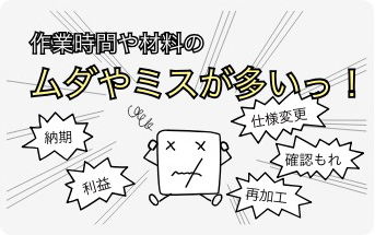 作業時間や材料のムダやミスが多い！