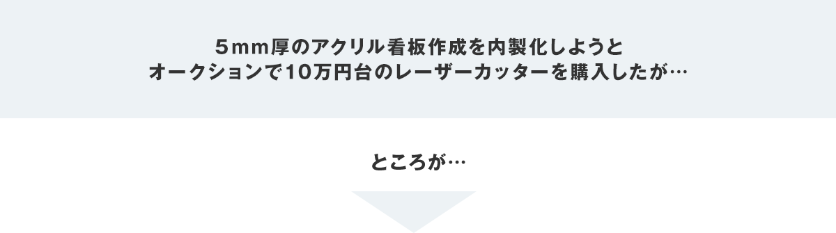 オークションで10万円台のレーザーカッターを購入したが…