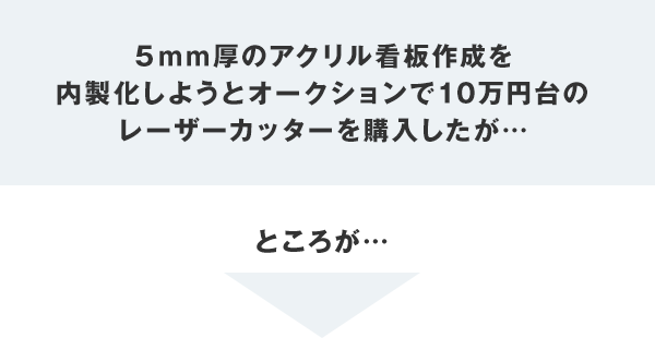 オークションで10万円台のレーザーカッターを購入したが…