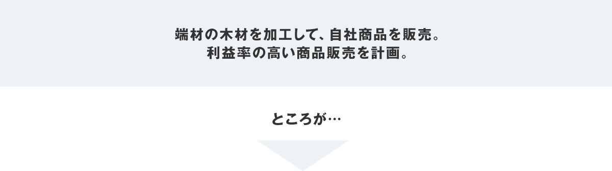 端材の木材を加工して、自社商品を販売。利益率の高い商品販売を計画。