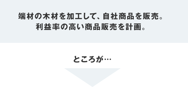 端材の木材を加工して、自社商品を販売。利益率の高い商品販売を計画。