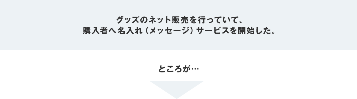 グッズのネット販売を行っていて、購入者へ名入れ（メッセージ）サービスを開始した。