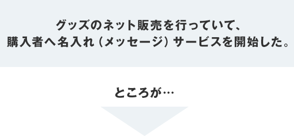 グッズのネット販売を行っていて、購入者へ名入れ（メッセージ）サービスを開始した。