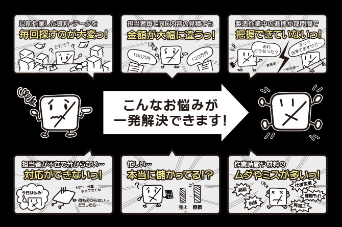 国からソフトウェアの導入費用に関する補助を受けることができる「平成29年度補正サービス等生産性向上IT導入支援事業」にも生産管理システム SignJOBZ（サインジョブズ）は対象となっています！