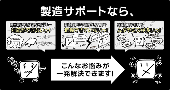 製造・設計部門の方にが活用いただける業務管理システムSignJOBZの製造サポートプランでは作業指示書をシステム化でき、工程管理では予定や進捗の把握が最新情報で確認することができます。