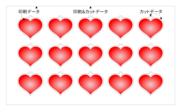 CCDカメラを使用せずに、レーザーカットの位置合わせをする方法：レーザー加工データ・印刷データの作成