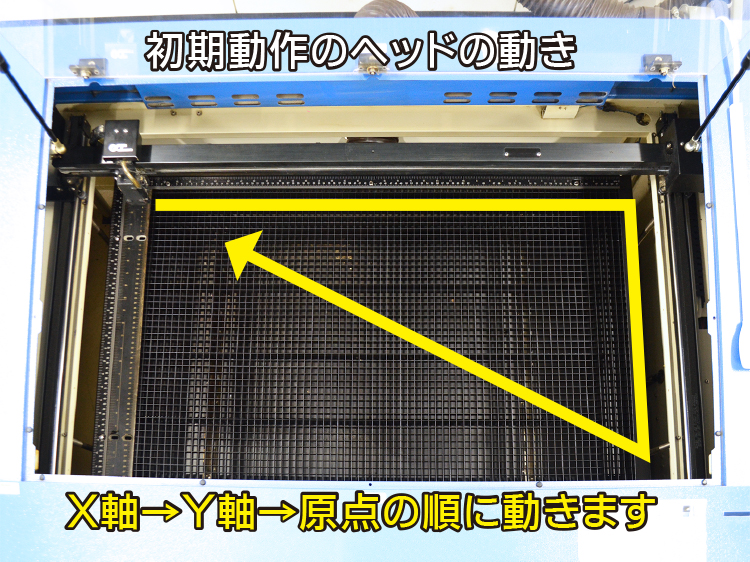 コムネットのGCC社製レーザーカッターの初期動作はX軸、Y軸を通り、加工テーブルを周回します。