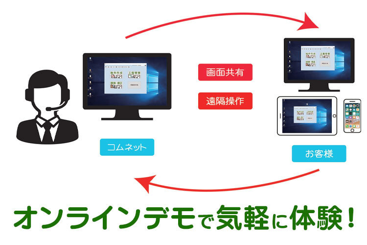 SignJOBZオンラインデモンストレーション受付中