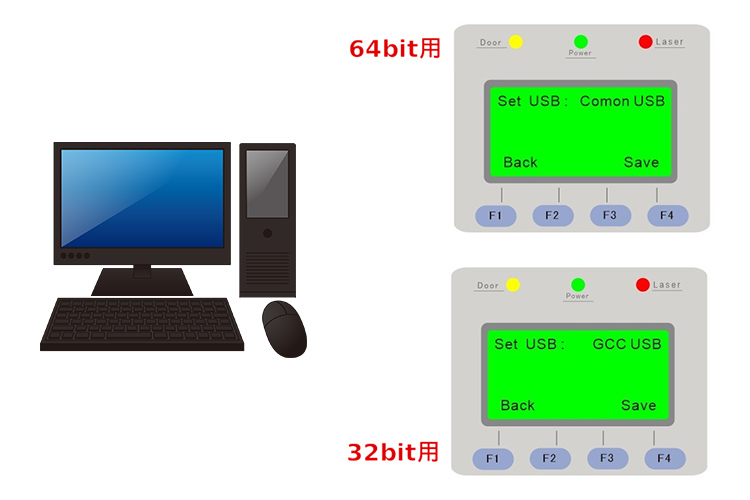 パソコンからレーザー加工機（レーザーカッター）に加工データが転送できない場合：パソコンのOSのbit数と、レーザー加工機に設定しているbit数が同じかを確認し、間違えていれば変更する。