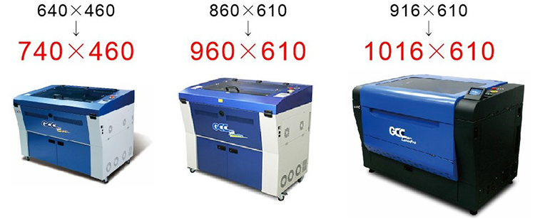 レーザーの加工エリアが変更できるレーザーカッター（レーザー加工機）の機種（GCC製品）