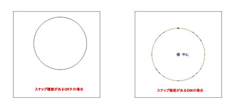 オブジェクトへのスナップ機能（CorelDRAW）：スナップ機能が設定されていると、四角のオブジェクトの中心に簡単に配置することができます。