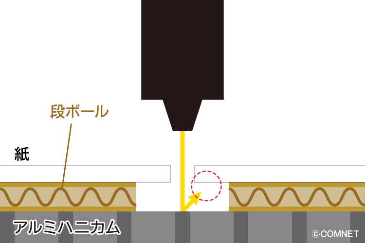 レーザーカッターで紙をカットする時に、焦げ・黄ばみを抑える方法①：段ボール