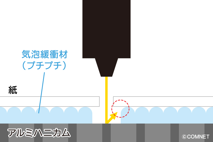 レーザーカッターで紙をカットする時に、焦げ・黄ばみを抑える方法②：気泡緩衝材（プチプチ）