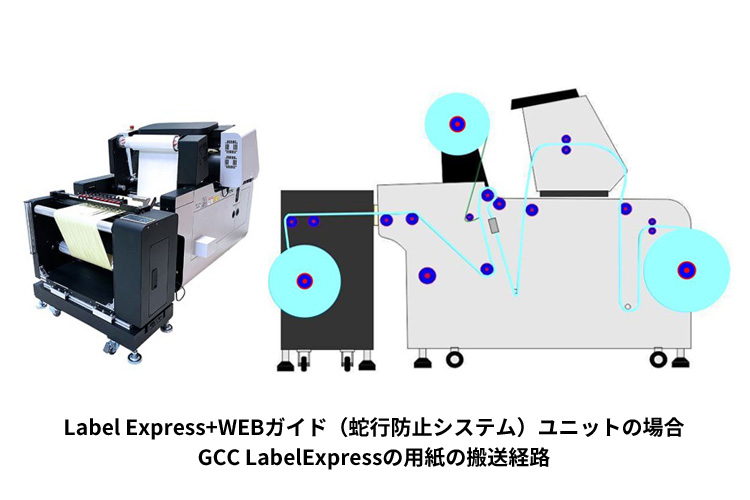 Label Express+WEBガイド（蛇行防止システム）ユニットの場合｜GCC LabelExpressの用紙の搬送経路