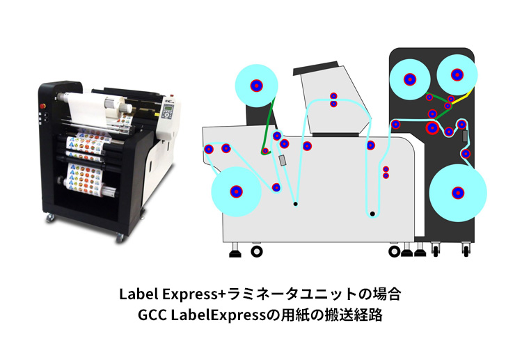 Label Express+ラミネータユニットの場合｜GCC LabelExpressの用紙の搬送経路