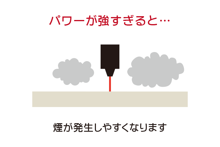 パワーが強すぎると、煙自体が発生しやすくなります。｜アクリルをカット加工する時にくもりを軽減する方法｜レーザーメンテナンス講座