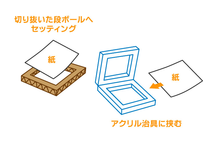 治具を活用することによりレーザー加工後の焦げや変色を抑えることができます。｜紙・ペーパーをレーザー加工するときに気をつけるポイント