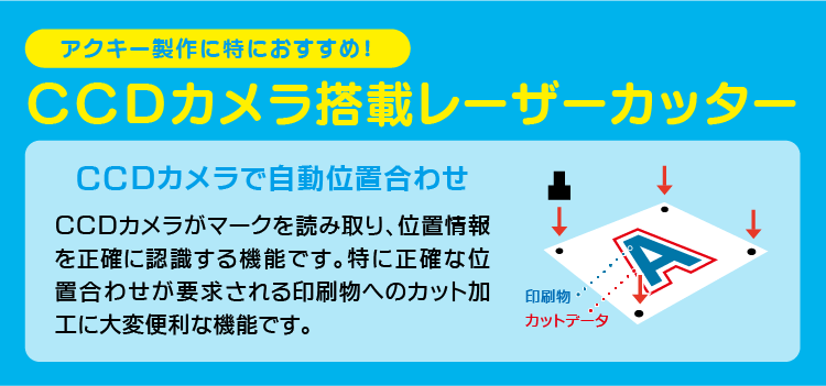 レーザー加工機のCCDカメラ自動位置合わせ機能とは？