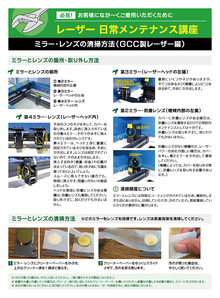 レンズ・ミラーの清掃方法｜レーザーメンテナンス講座