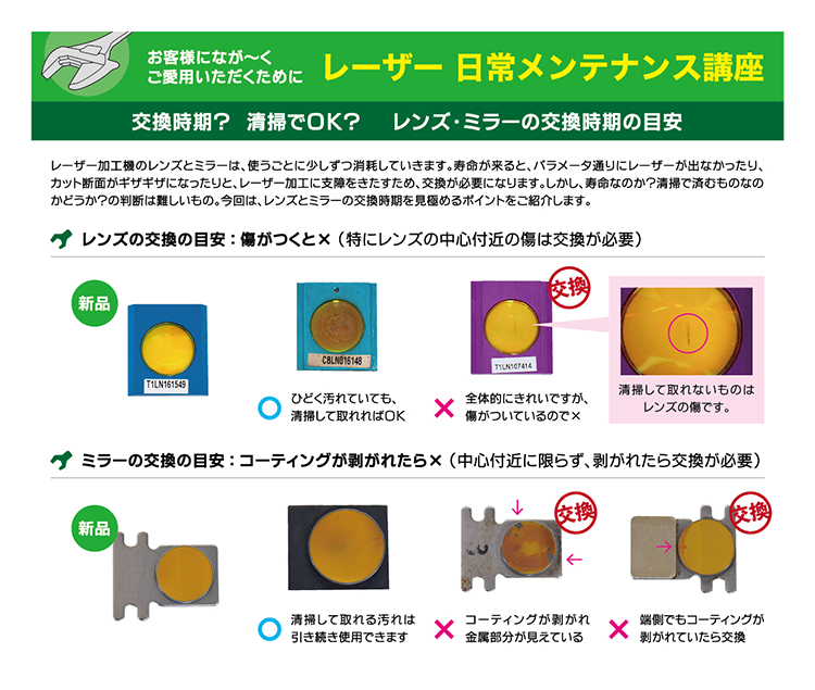 レンズ・ミラーの交換時期の目安｜レーザーメンテナンス講座