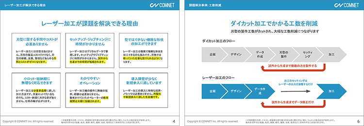 レーザー加工がラベルの後加工の課題を解決できる理由｜ラベルの後加工へのレーザー加工導入のご提案の掲載内容