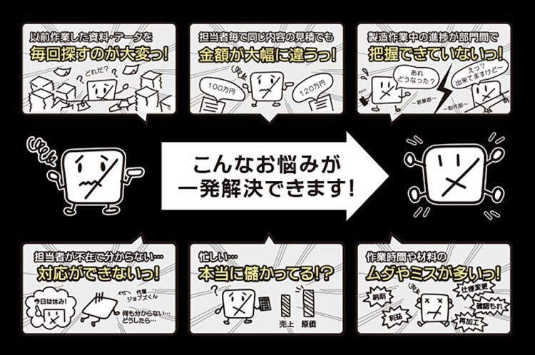 業務支援・生産管理システムが解決できること、導入効果とは？システムで情報共有することで、社員間のやり取りに要する時間を削減！