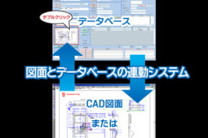 基幹システム開発事例「看板製造　基幹システム」