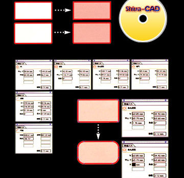 イラストレータープラグインカスタマイズ開発事例 「アンカーポイント分割・結合ソフトウェア」 ShivaCAD