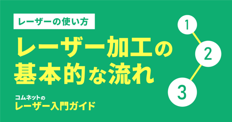 レーザー加工の基本的な流れ｜レーザーの使い方