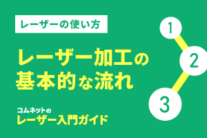 レーザー加工の基本的な流れ｜レーザーの使い方