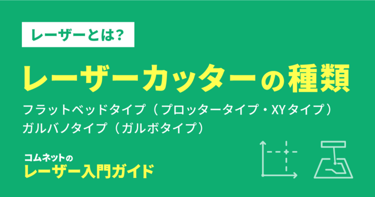 レーザーカッター・レーザー加工機の種類（稼働タイプ）