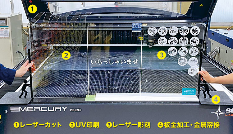 レーザーカット、レーザー彫刻、UV印刷、板金切り抜き加工、溶接を取り入れたパーテーション｜暁化学工業株式会社様｜レーザー加工機の導入事例