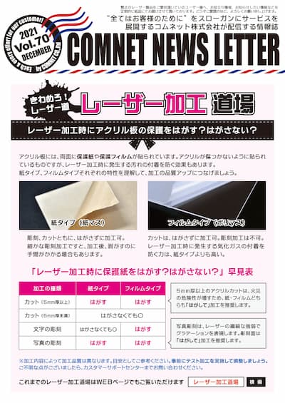 「コムネットニュースレター」Vol70（2021年12月号）の掲載内容（1ページ目）