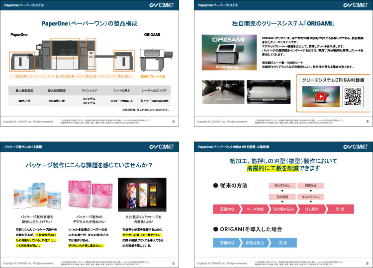 ガイドブック「3分でわかるPaperOne（ペーパーワン）／ORIGAMI（オリガミ）」の掲載内容