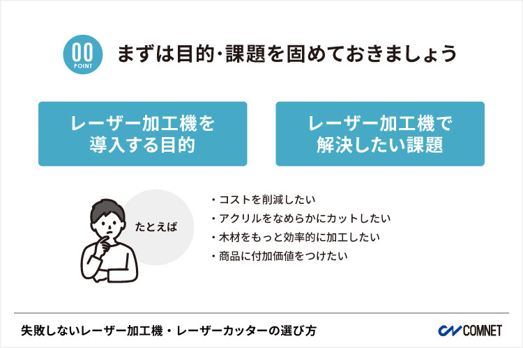 まずは導入する目的と解決したい課題を整理しておきましょう｜失敗しないレーザー加工機・レーザーカッターの選び方。導入する時の注意点｜コムネット