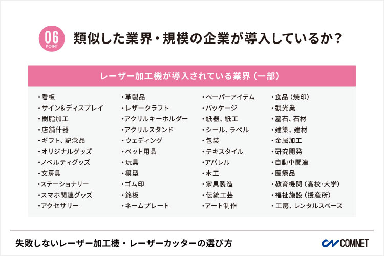 コムネットが販売してきた業界・業種一覧｜失敗しないレーザー加工機・レーザーカッターの選び方。導入する時の注意点｜コムネット