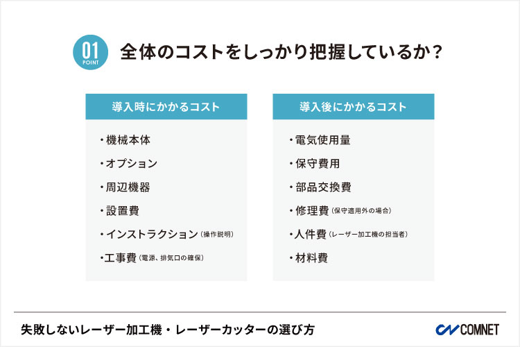 レーザー加工機・レーザーカッターの導入でかかるコスト｜失敗しないレーザー加工機・レーザーカッターの選び方。導入する時の注意点｜コムネット