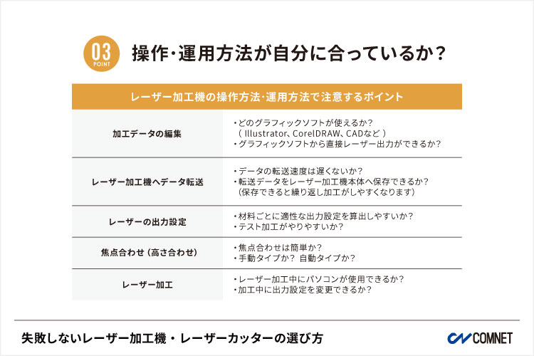 レーザー加工機・レーザーカッターの操作方法･運用方法で注意するポイント｜失敗しないレーザー加工機・レーザーカッターの選び方。導入する時の注意点｜コムネット