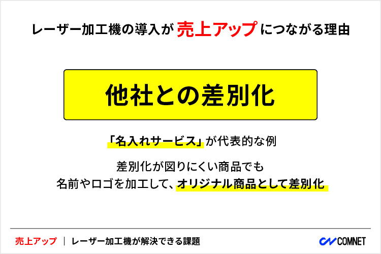 他社との差別化｜レーザー加工機・レーザーカッターの導入が売上アップにつながる理由｜コムネット