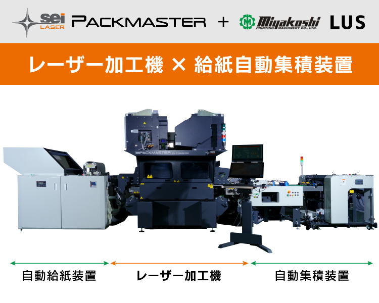 レーザー加工機 PACK MASTER（コムネット）× 給紙自動集積装置 LUS series（ミヤコシ）