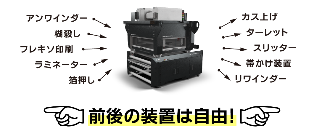 ロールメディア用レーザー加工機 SEIシリーズ PACK MASTER（パックマスター）：製造ラインに自由に組み込みOK