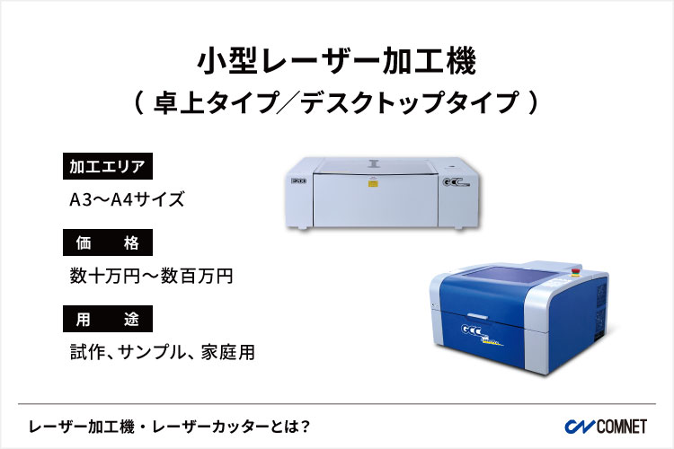 小型レーザー加工機・小型レーザーカッター｜レーザー加工機・レーザー彫刻機とは？｜コムネット