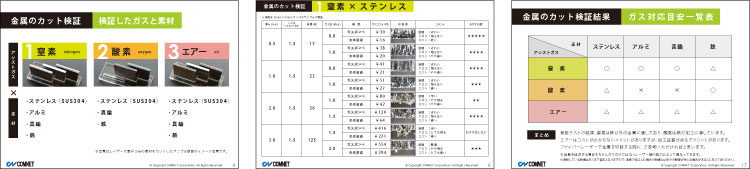 【ガイドブックの一部を抜粋表示】意外と知られていない金属をレーザー加工する時のアシストガスの豆知識