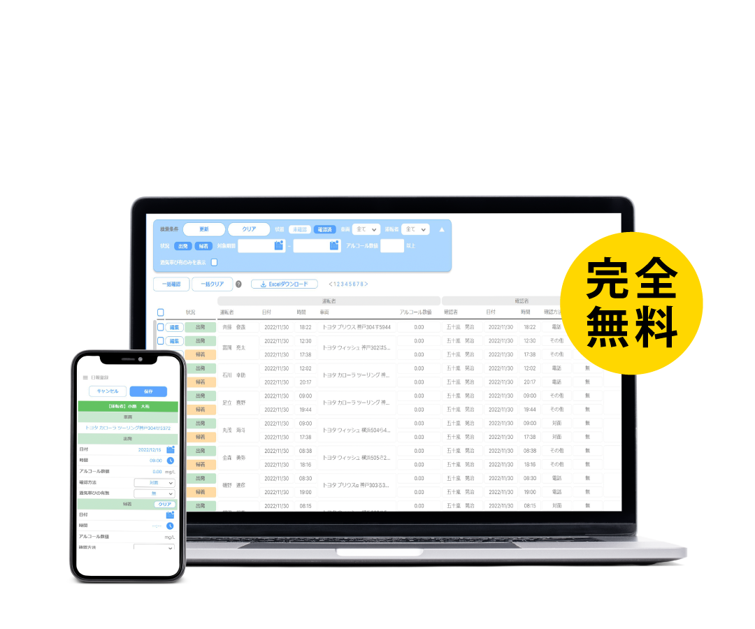 カールコ｜無料で使えるアルコールチェック管理ツール｜コムネット