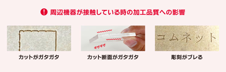 周辺機器が接触している時の加工品質への影響｜お手入れ後に不具合が発生したら？防塵レンズ・周辺機器編【GCC製レーザー加工機】｜レーザーメンテナンス講座