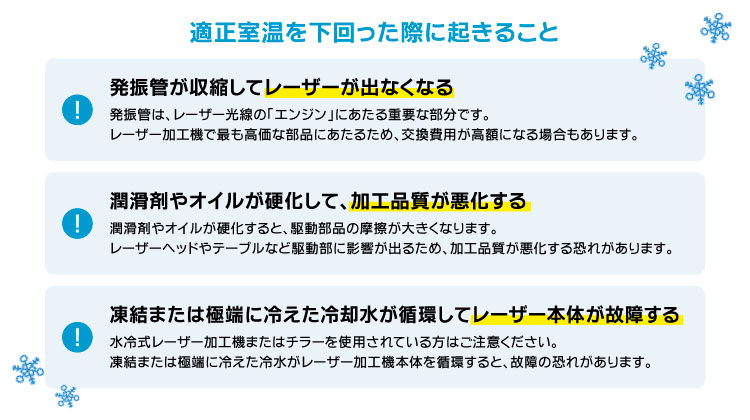 適正室温を下回った際に起きること｜レーザー加工機の適切な設置環境（温度・湿度）｜レーザーメンテナンス講座