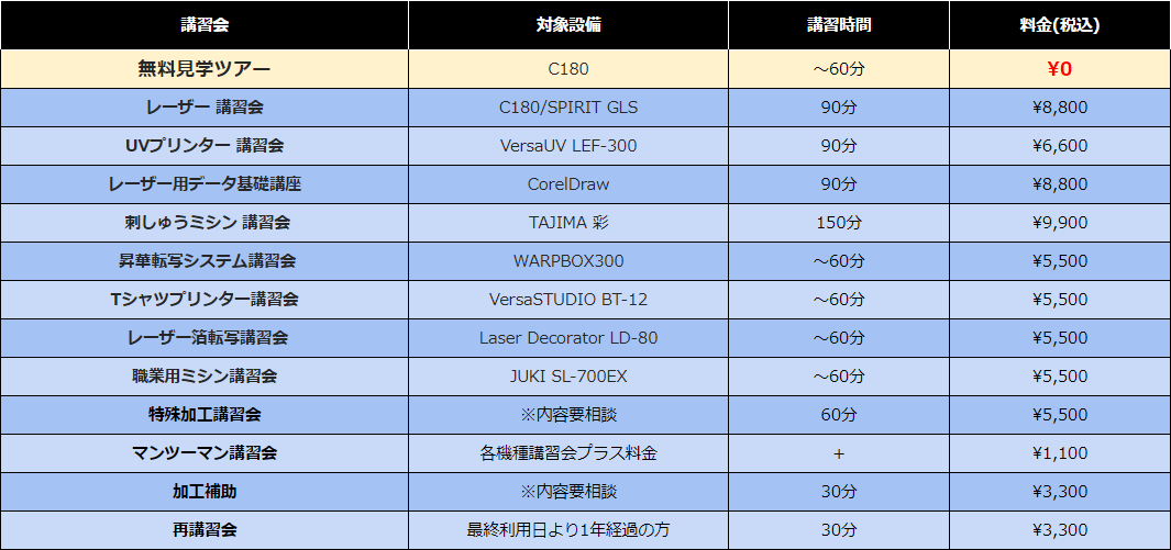 講習会一覧｜本格的なデジタルものづくりシェア工房Maker's（メイカーズ）神戸