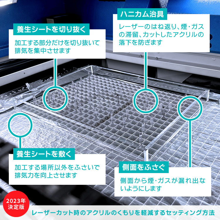 全体図と軽減するための4つのポイント｜【2023年決定版】レーザーカット時のアクリルの「くもり」を軽減するセッティング方法｜レーザー加工道場