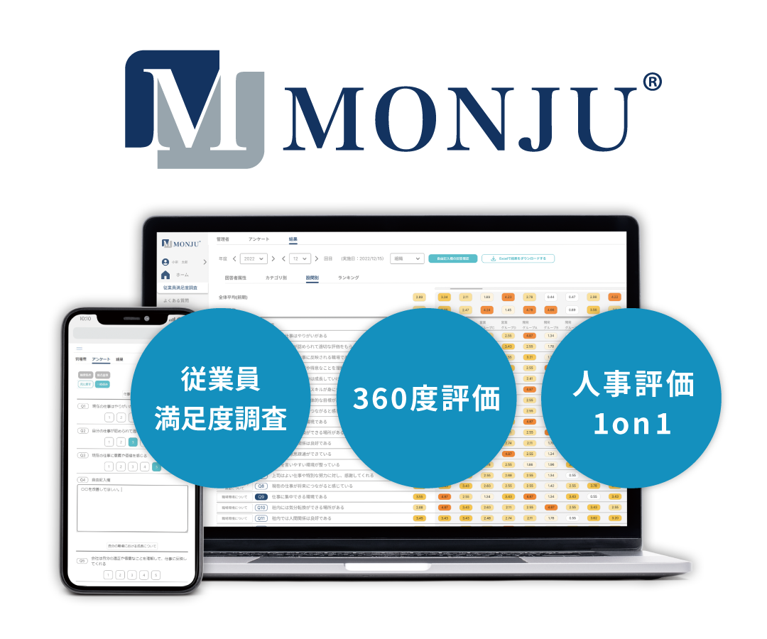 MONJU（モンジュ）｜社員の成長をうながす、やる気引き出しツール｜コムネット