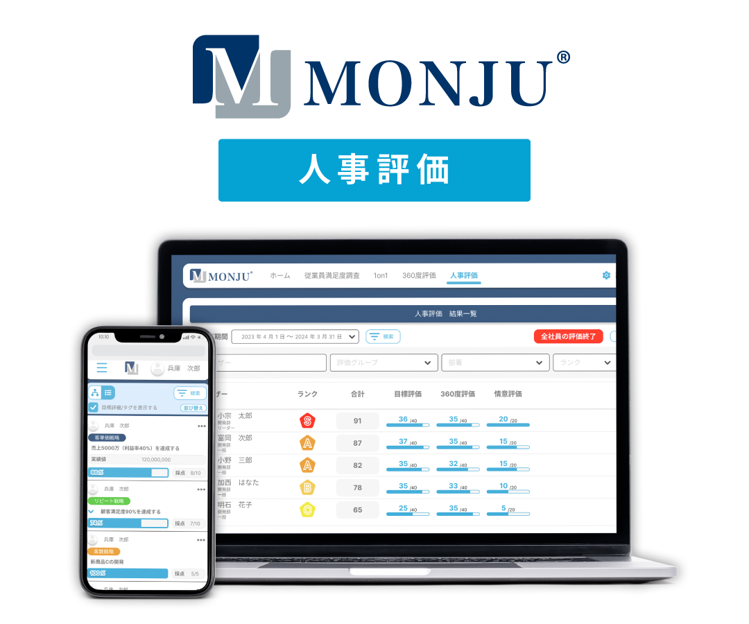 MONJU（モンジュ）｜社員の成長をうながす、やる気引き出しツール｜コムネット